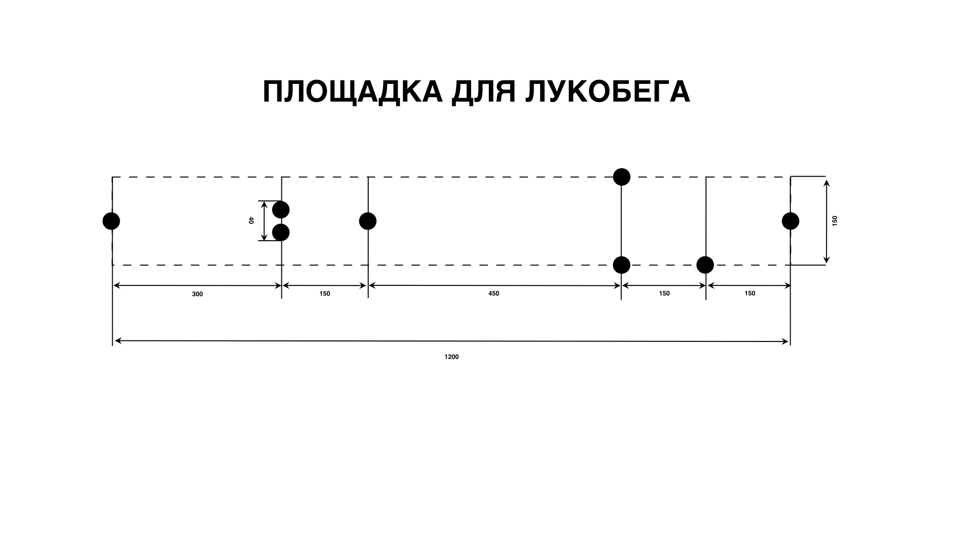 Контактные площадки на схеме